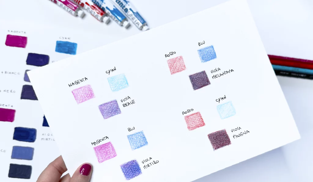 viola palette procediamento