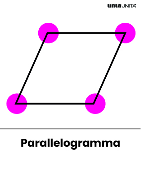 Tavola disegno copia